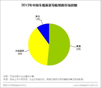 艾瑞快評(píng) 移動(dòng)互聯(lián)網(wǎng)大潮下的中國(guó)地圖服務(wù)市場(chǎng)